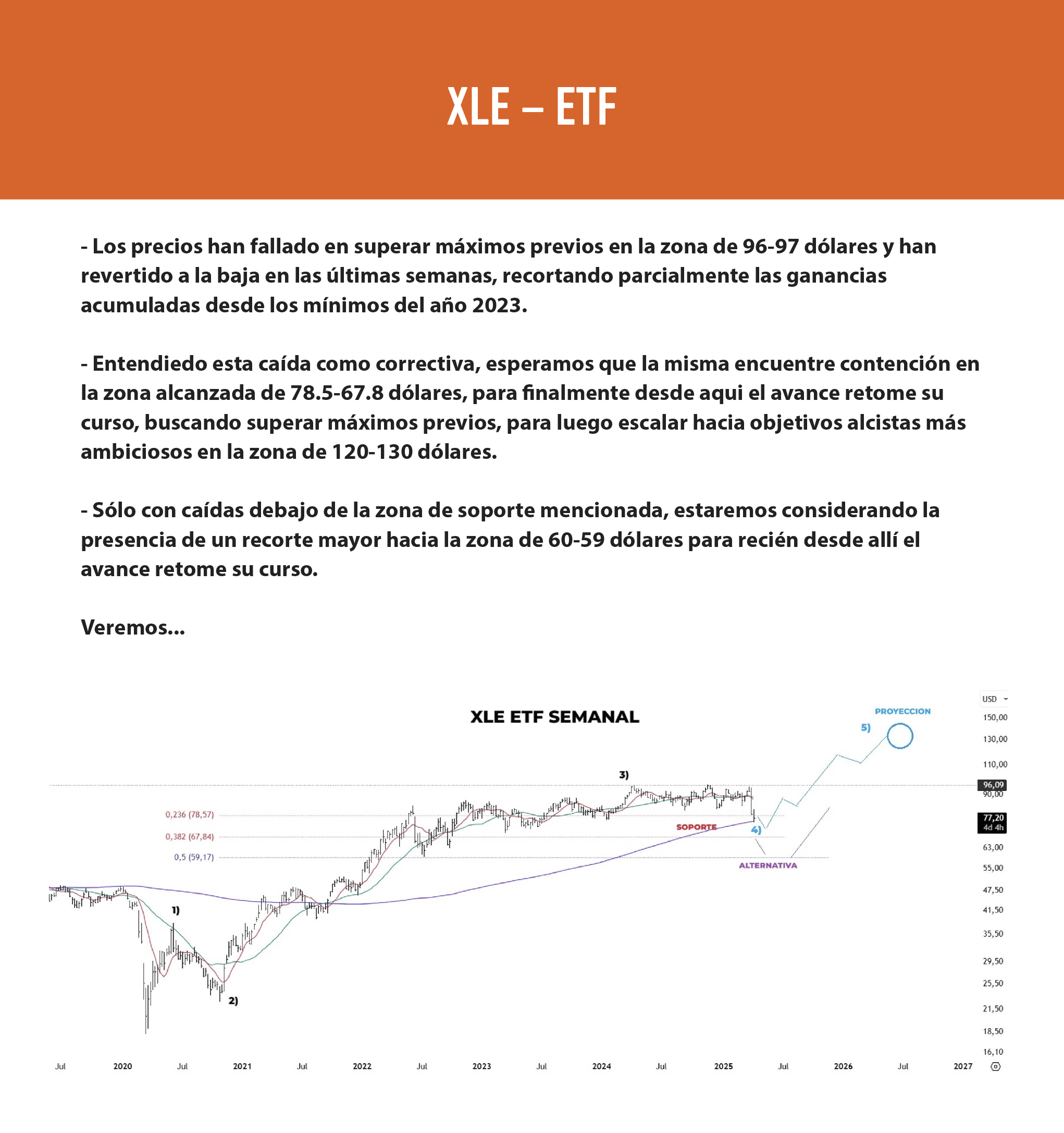 Análisis 2026041516