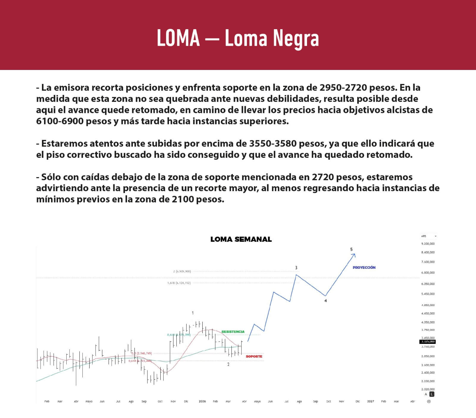 Análisis 2026-06-02 11:19