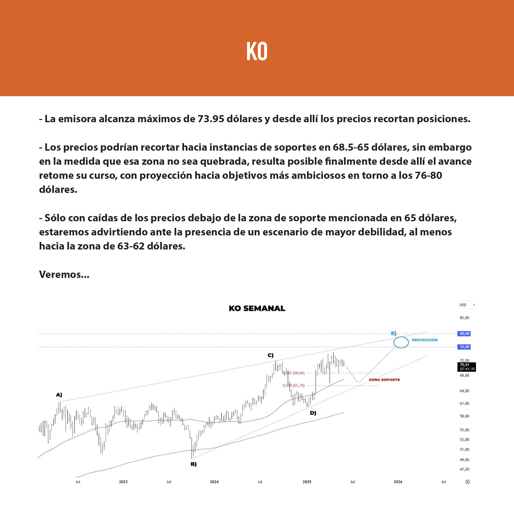Análisis 2026051507